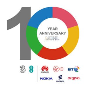 10th Anniversary